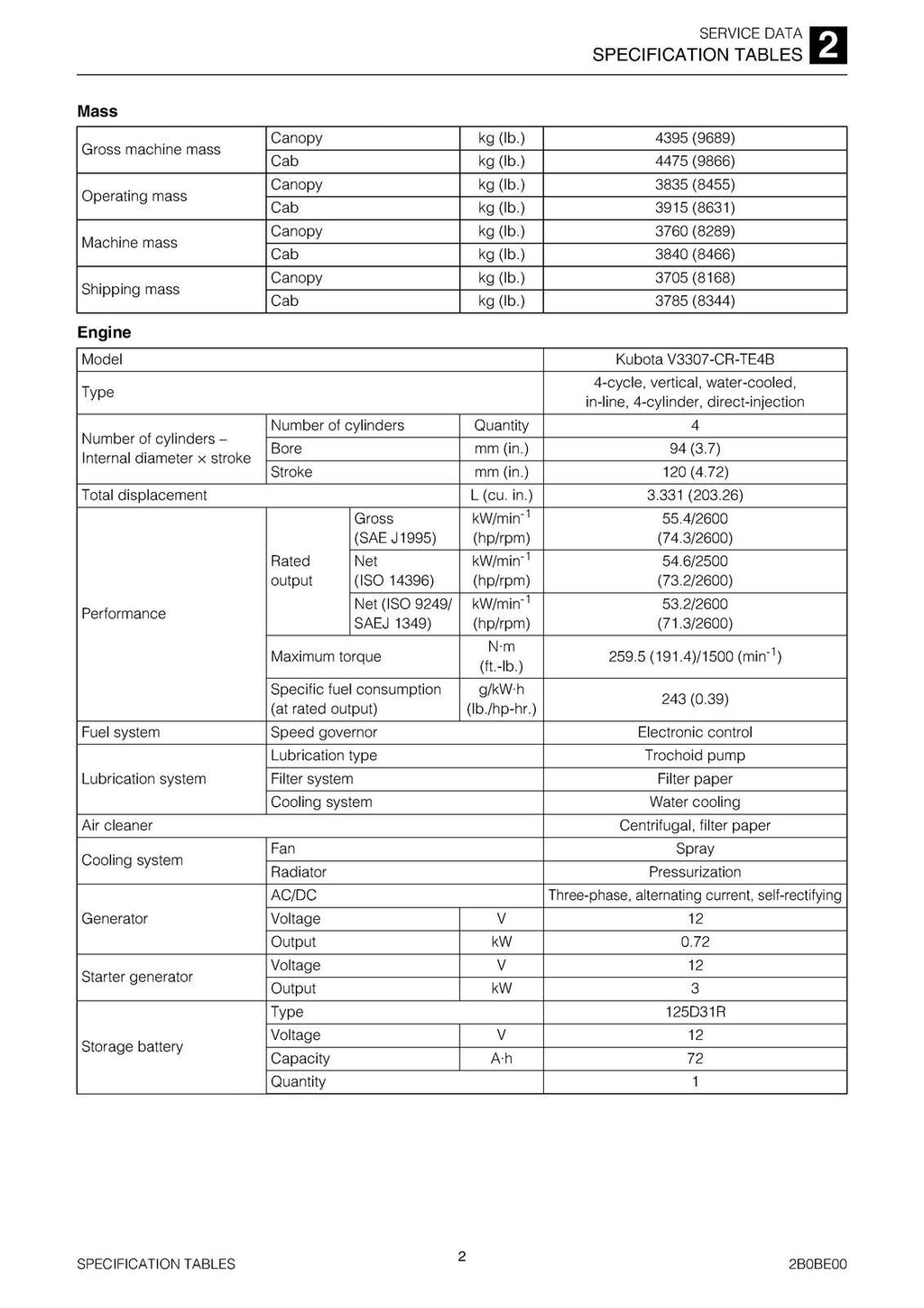 TAKEUCHI TL8 TRACK LOADER WORKSHOP MANUAL - STEEL WIRE BOUND - PROTECTIVE COVERS