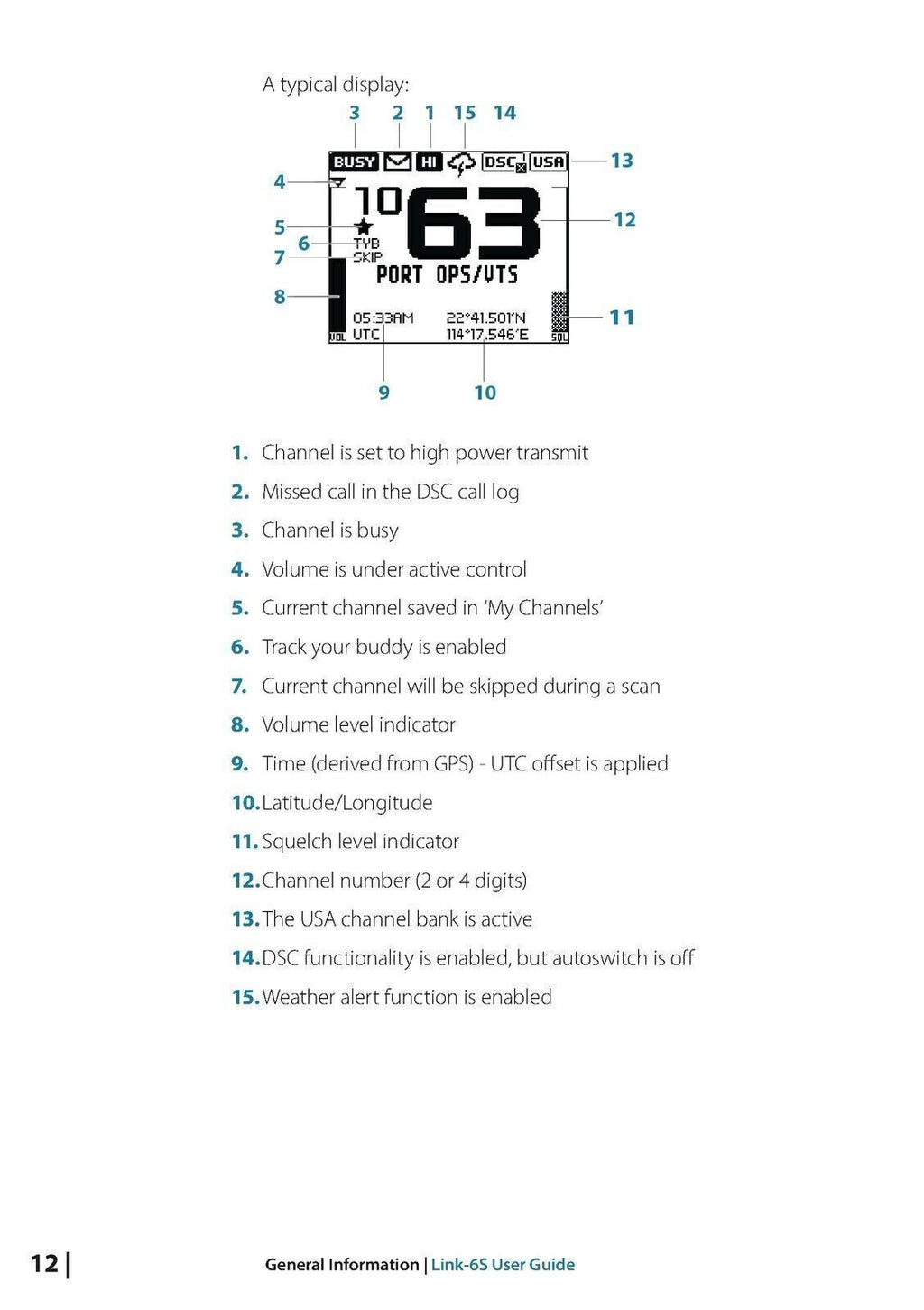 LOWRANCE LINK-6S Fixed Mount VHF User Manual Operation Guide, TOUGH WIRE BINDING