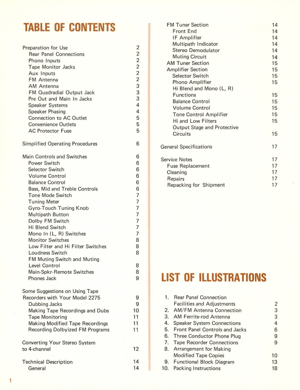 MARANTZ 2275 Stereophonic Receiver Instruction Manual - WIRE BOUND- TOUGH COVERS