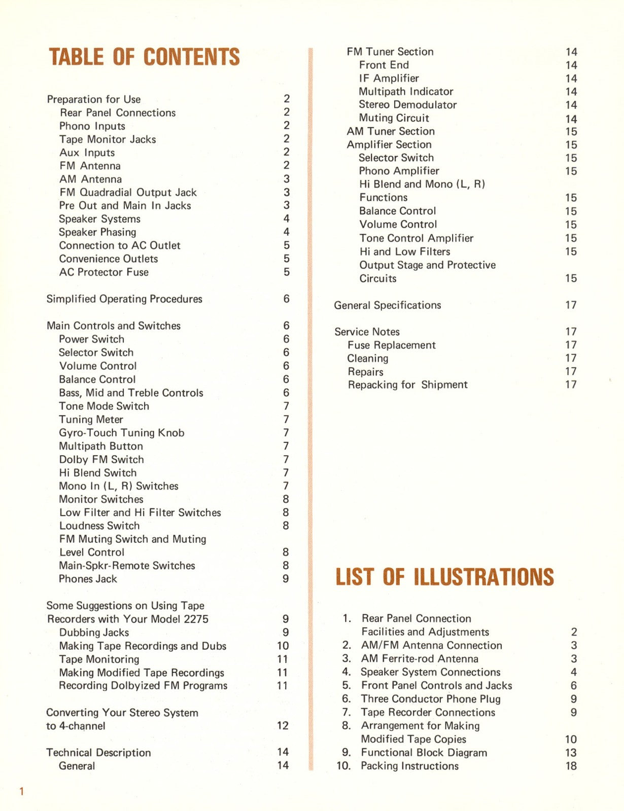 MARANTZ 2275 Stereophonic Receiver Instruction Manual - WIRE BOUND- TOUGH COVERS