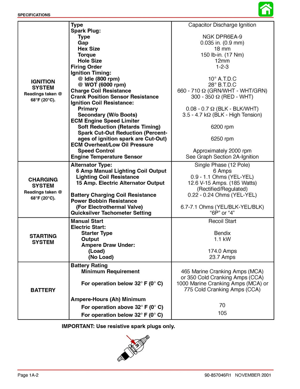 MERCURY 30 40 HP FourStroke Yr 1999+ SERVICE MANUAL - STEEL WIRE BOUND - COVERS