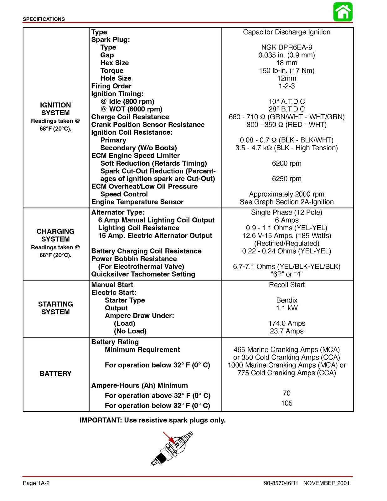 MERCURY 30 40 HP FourStroke Yr 1999+ SERVICE MANUAL - STEEL WIRE BOUND - COVERS
