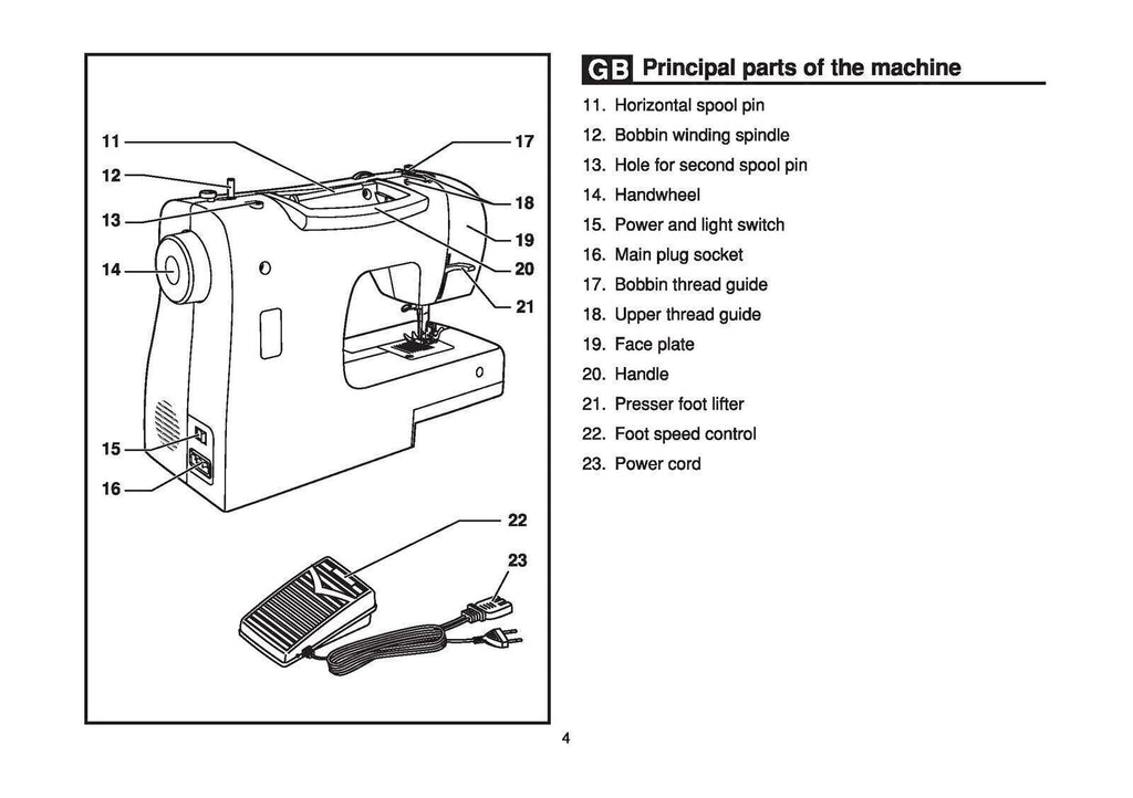Singer Model 2250 Sewing Machine User Manual Operation Guide, WIRE BOUND, COVERS