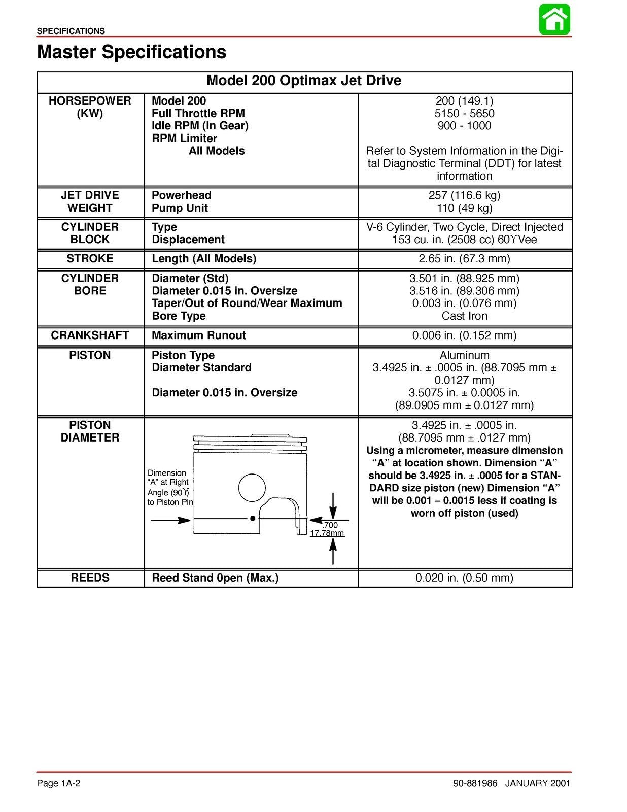 MERCURY 200 HP OptiMax Jet Drive Service Manual - FOLDOUTS - WIRE BOUND - COVERS