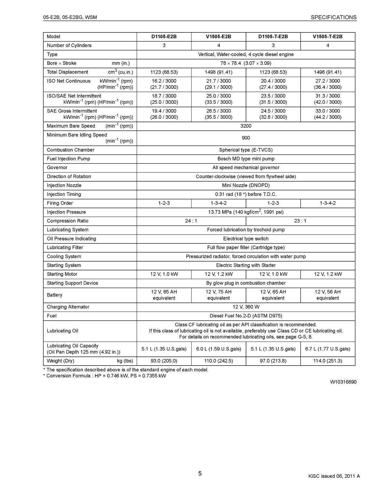 KUBOTA DIESEL ENGINE 05-E2B 05-E2BG SERIES WORKSHOP MANUAL - STEEL WIRE BOUND