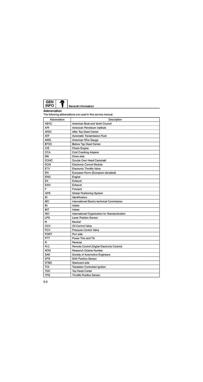 YAMAHA F(L)225 F(L)250D F(L)300B OUTBOARD ENGINE SERVICE MANUAL TOUGH WIRE BOUND