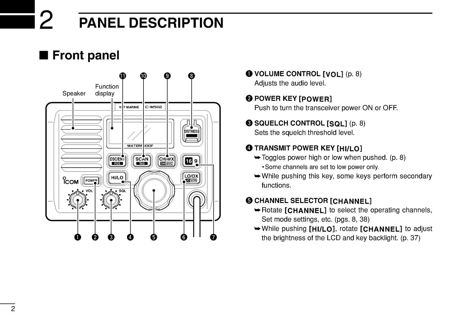 ICOM IC-M502A MARINE TRANSCEIVER INSTRUCTION MANUAL - WIRE BOUND - TOUGH COVERS