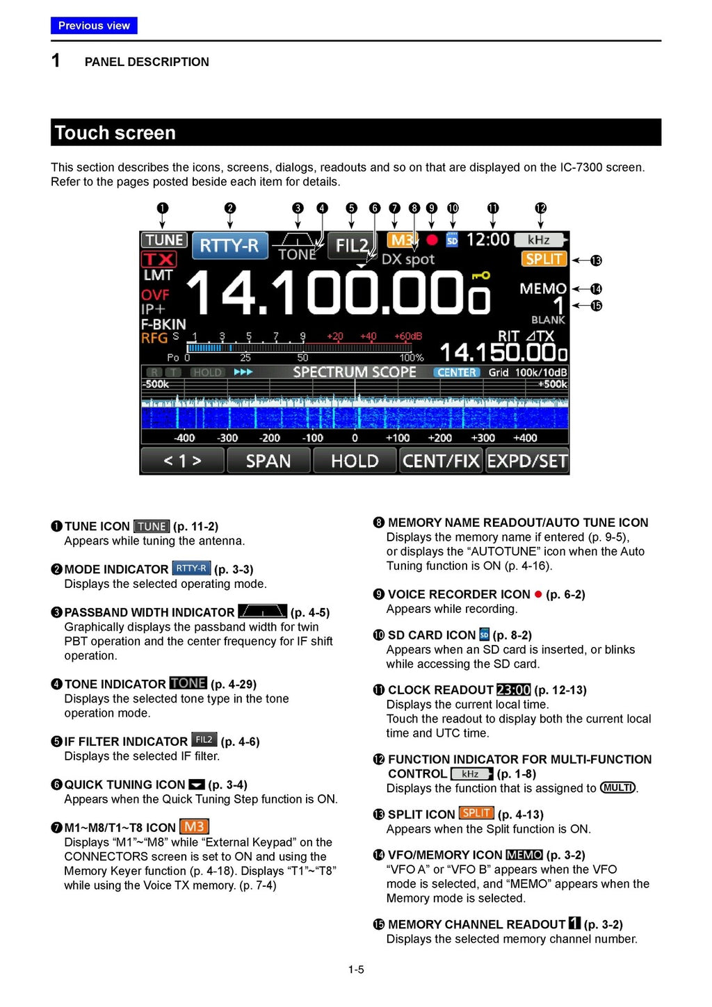 ICOM IC-7300 Transceiver Full Manual - 180 Pages - WIRE BOUND - TOUGH COVERS