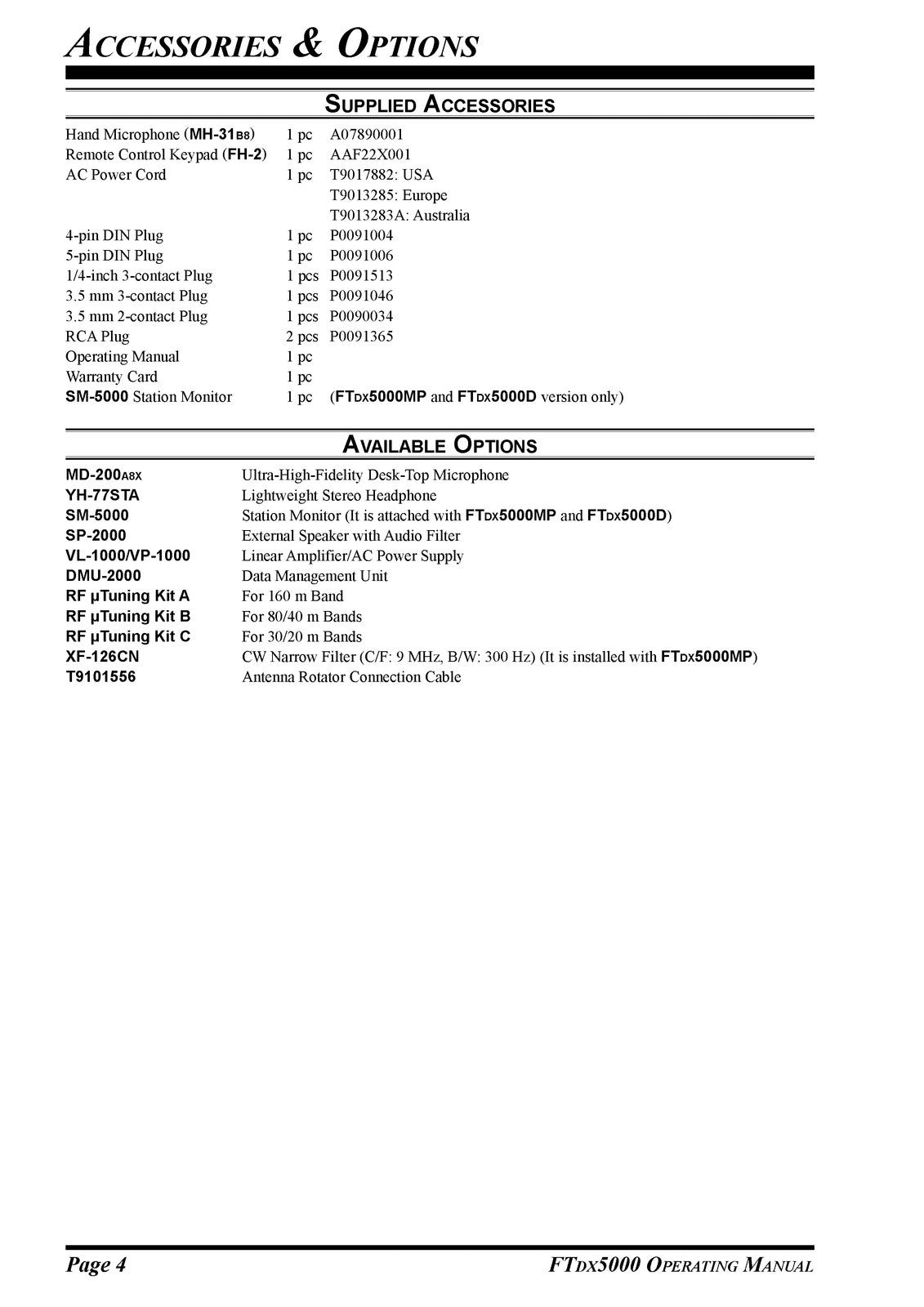 YAESU FT DX 5000 Series Transceiver Operating Manual - WIRE BOUND - TOUGH COVERS