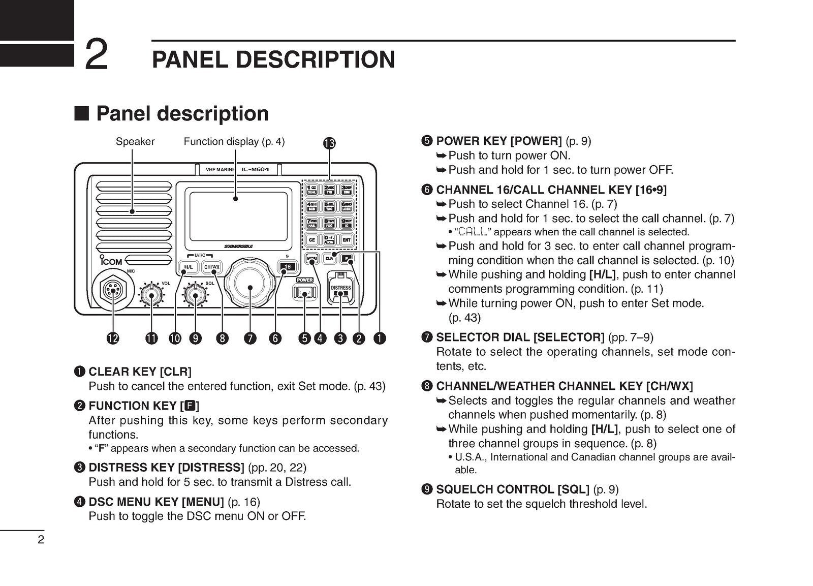 ICOM IC-M604 MARINE TRANSCEIVER INSTRUCTION MANUAL - WIRE BOUND - COVERS