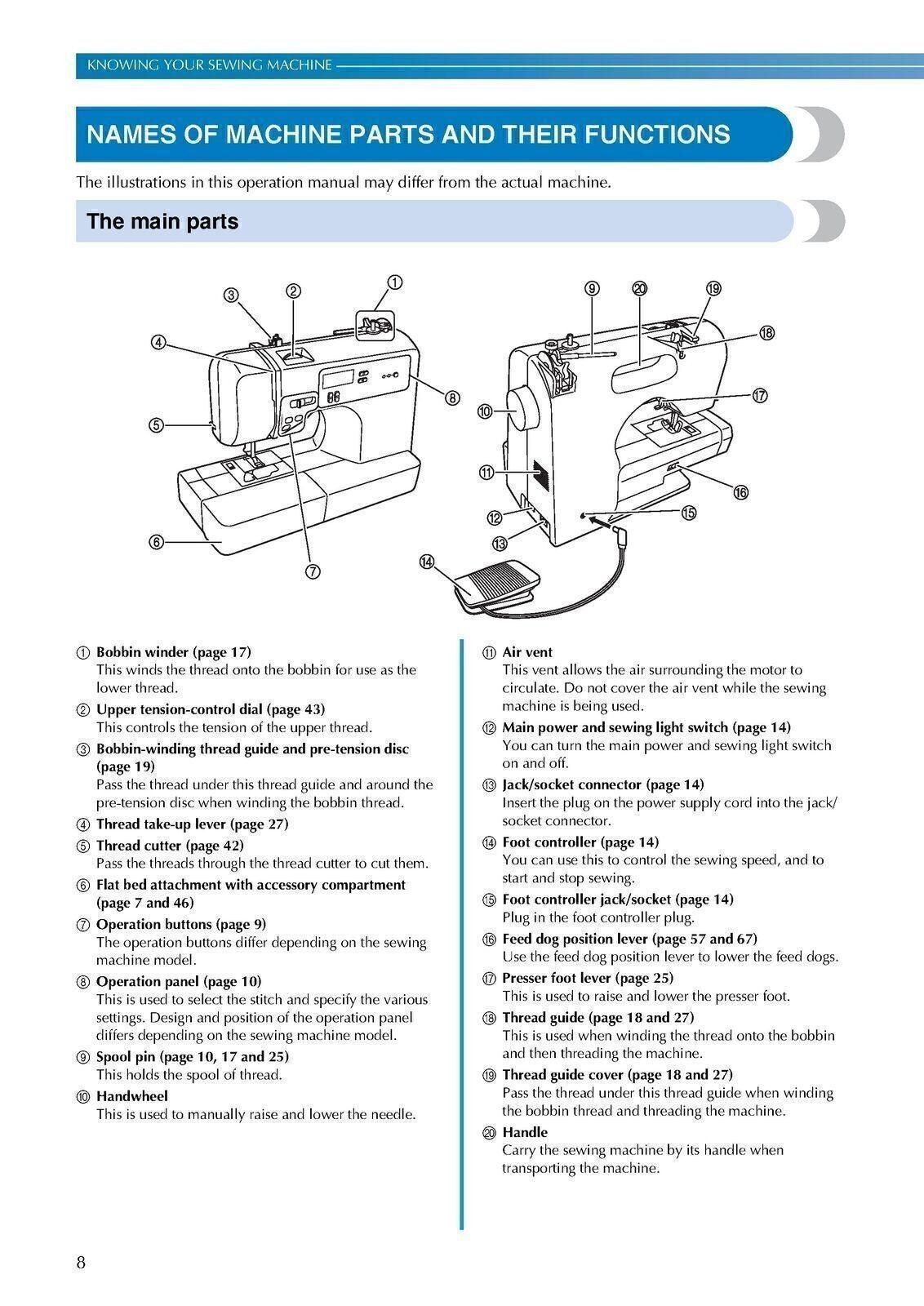 Brother SQ9185 Sewing Machine User Instruction Manual TOUGH WIRE BINDING, COVERS
