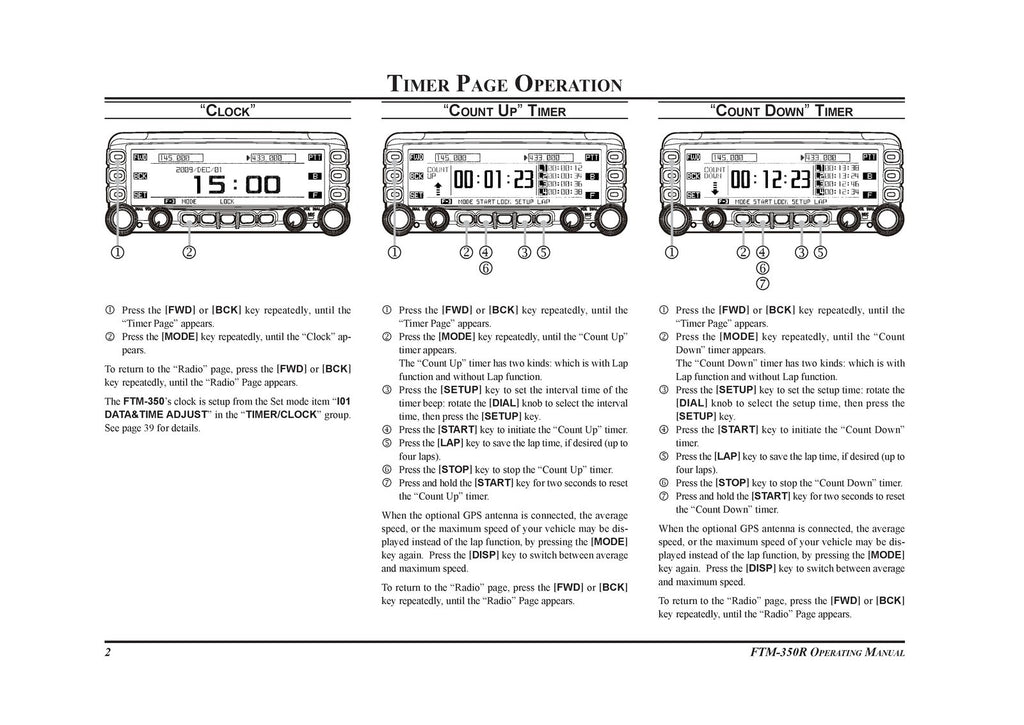 YAESU FTM-350R Transceiver User Manual - WIRE BOUND - TOUGH COVERS
