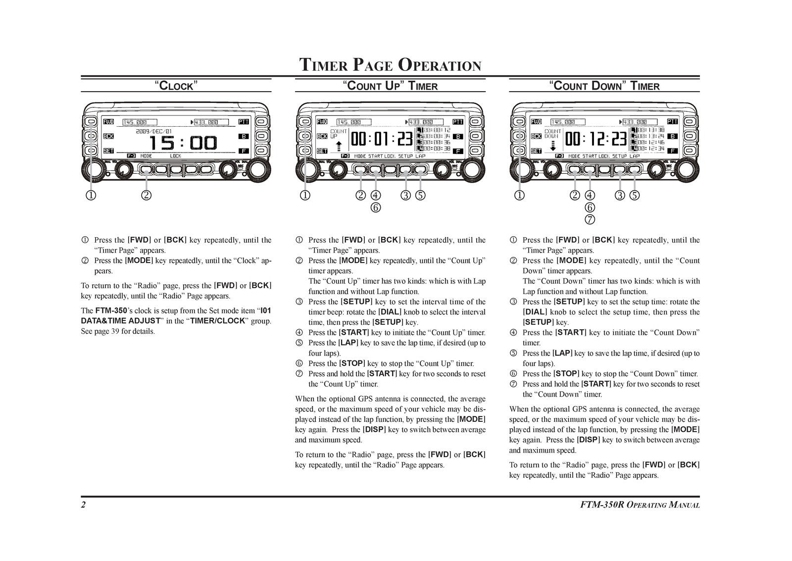 YAESU FTM-350R Transceiver User Manual - WIRE BOUND - TOUGH COVERS