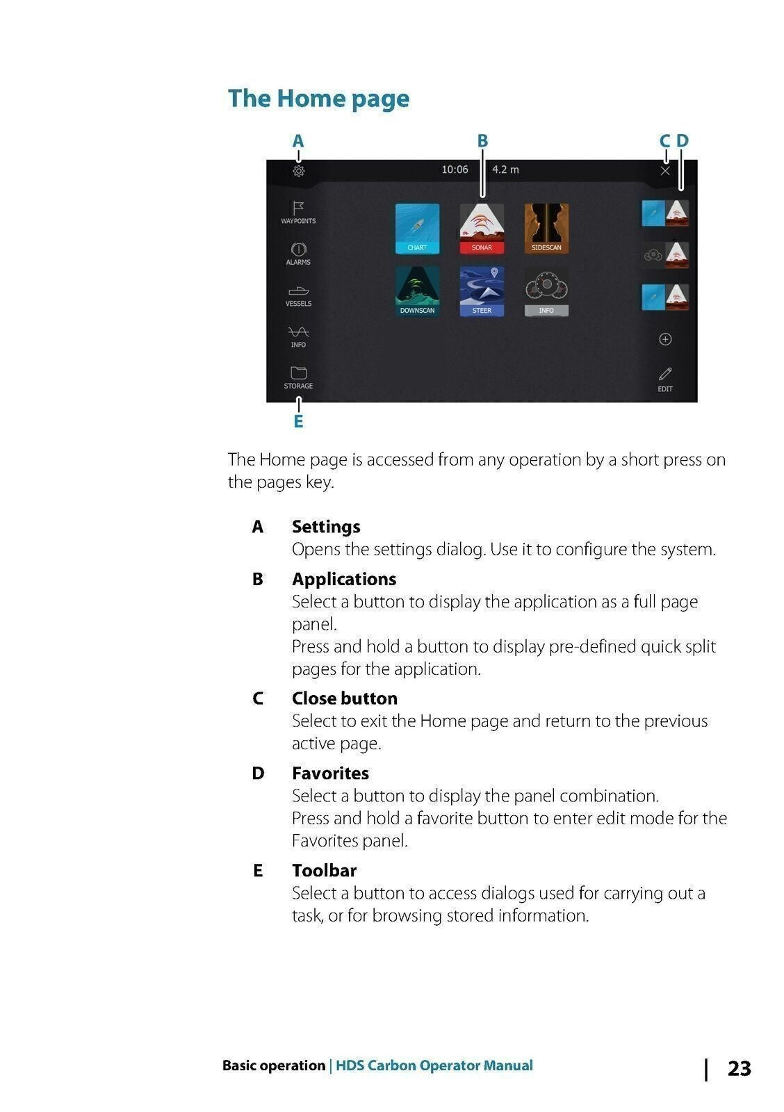 LOWRANCE HDS Carbon User Manual Fish Finder Chart Plotter WIRE BINDING & COVERS