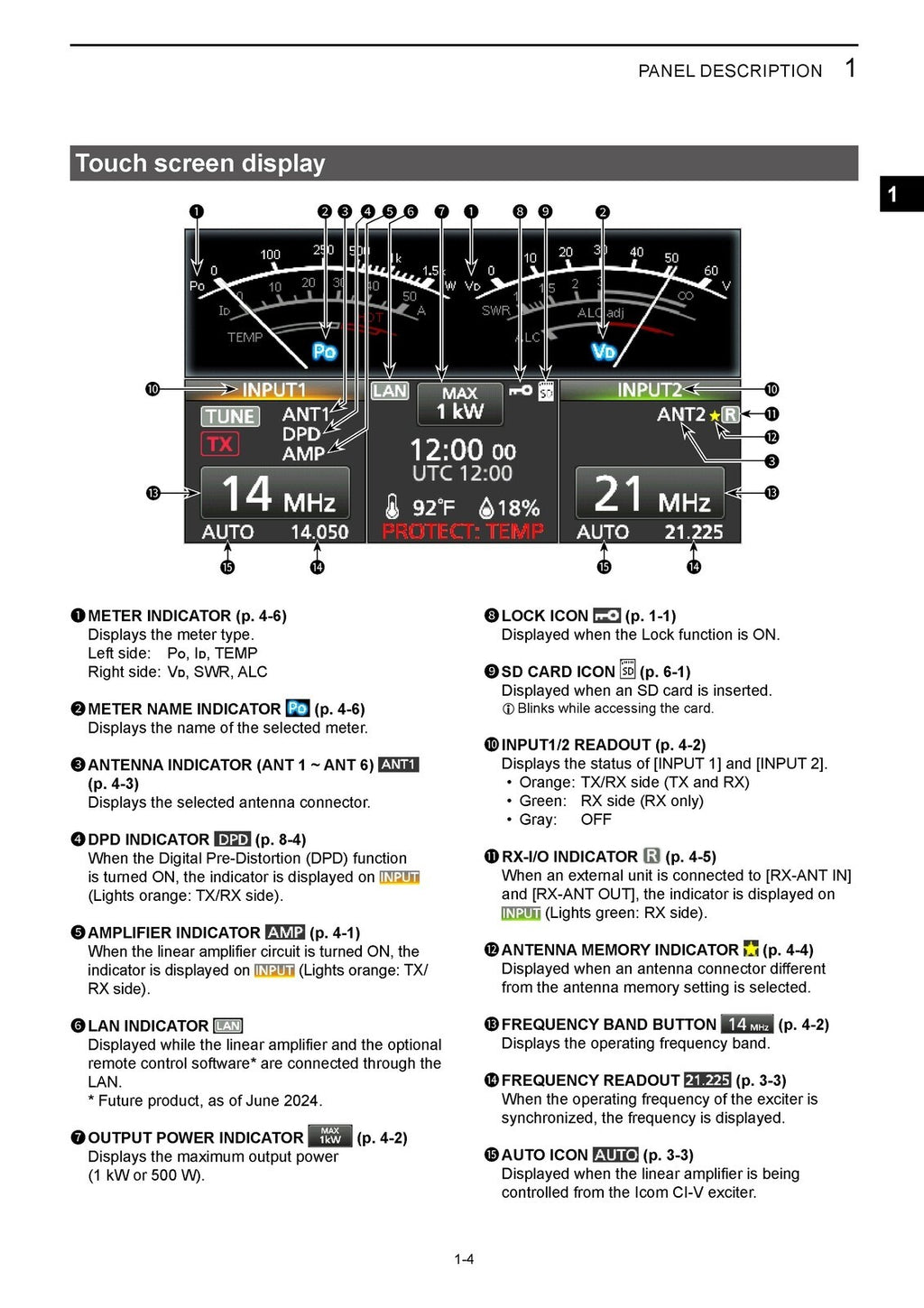 ICOM IC-PW2 Amplifier Instruction Manual - STEEL WIRE BOUND - PROTECTIVE COVERS