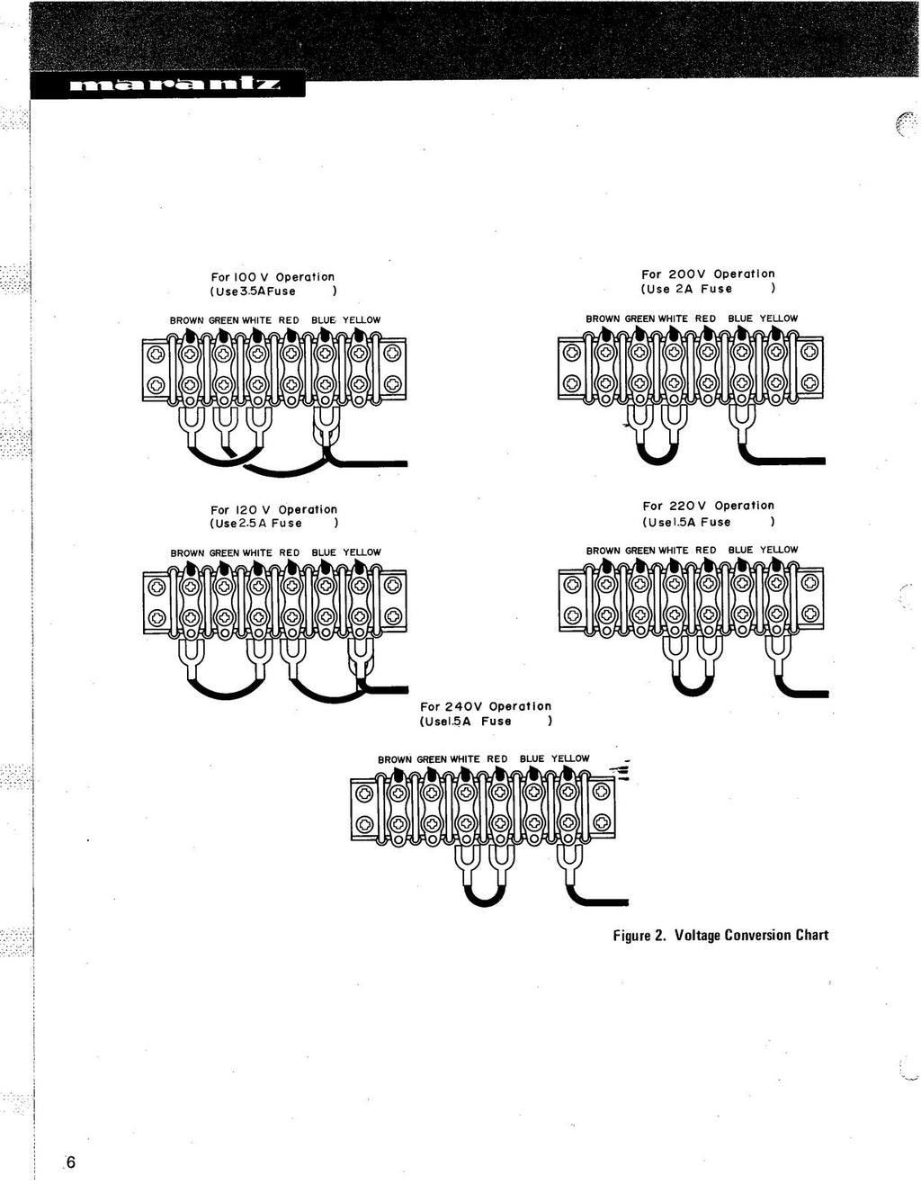 MARANTZ 2230 Receiver Service Manual - STEEL WIRE BOUND - TOUGH COVERS