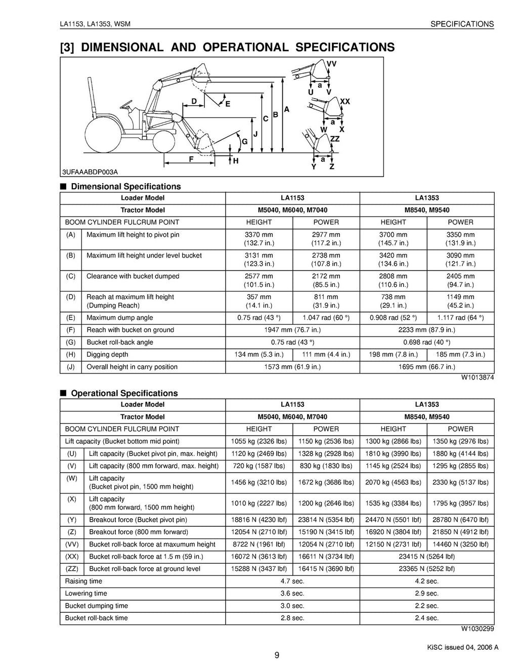 KUBOTA LA1153 LA1353 Front Loader Workshop Manual Workshop Manual WIRE BOUND