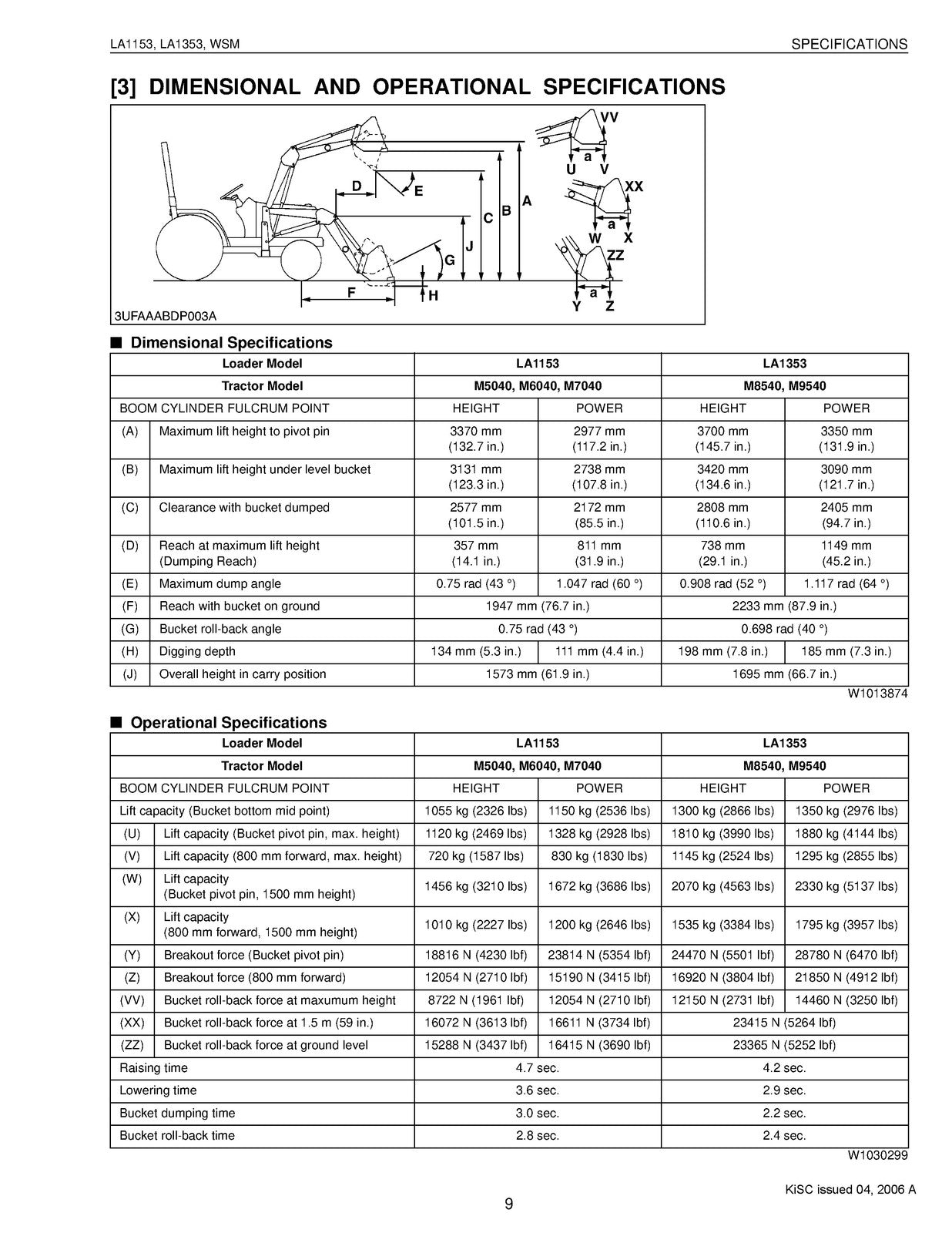 KUBOTA LA1153 LA1353 Front Loader Workshop Manual Workshop Manual WIRE BOUND