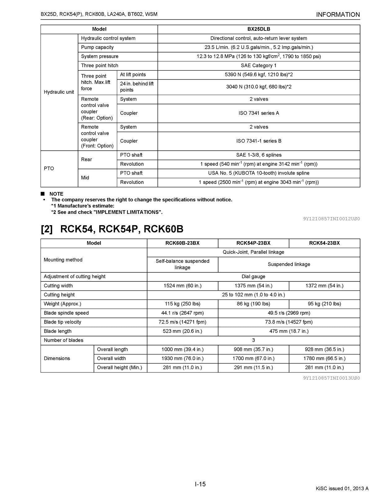 KUBOTA BX25D RCK54 RCK54P RCK60B LA240A BT602 TRACTOR WORKSHOP MANUAL - FOLDOUTS