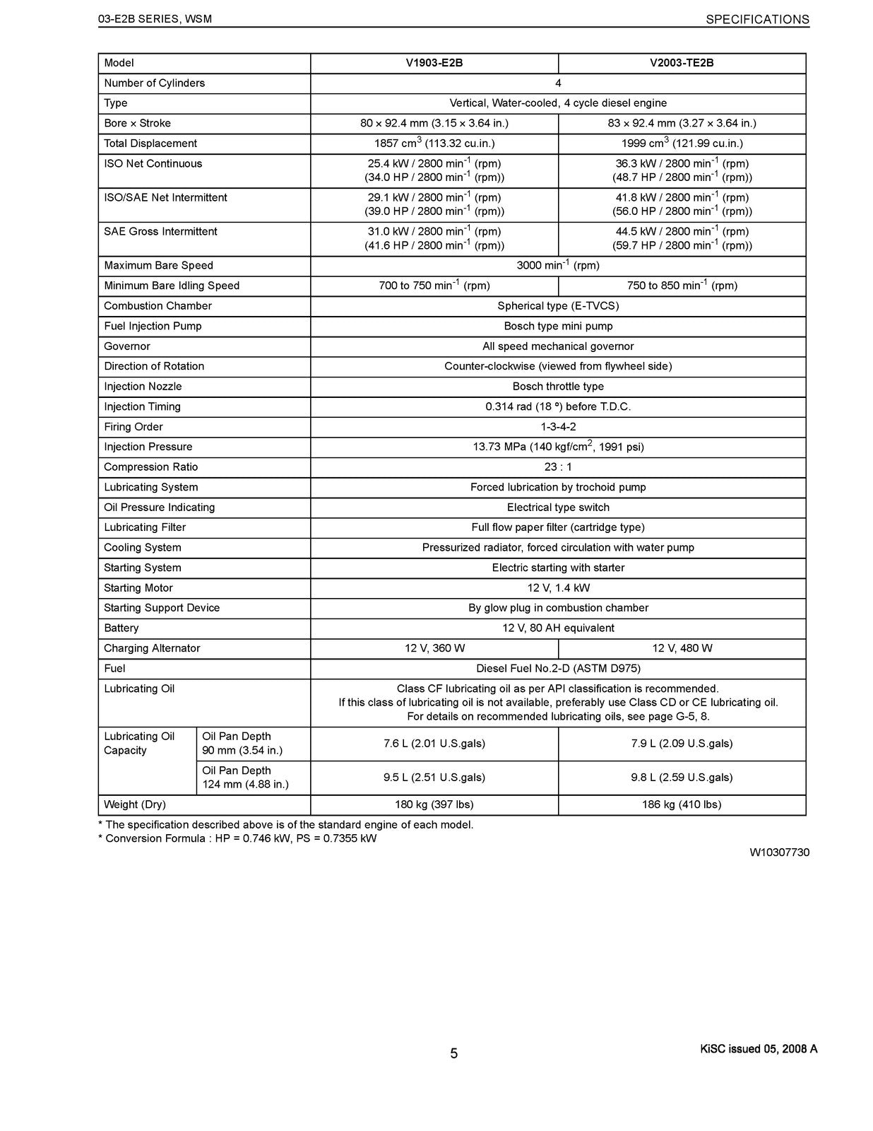 KUBOTA 03-E2B Series Workshop Manual - WIRE BOUND - TOUGH COVERS