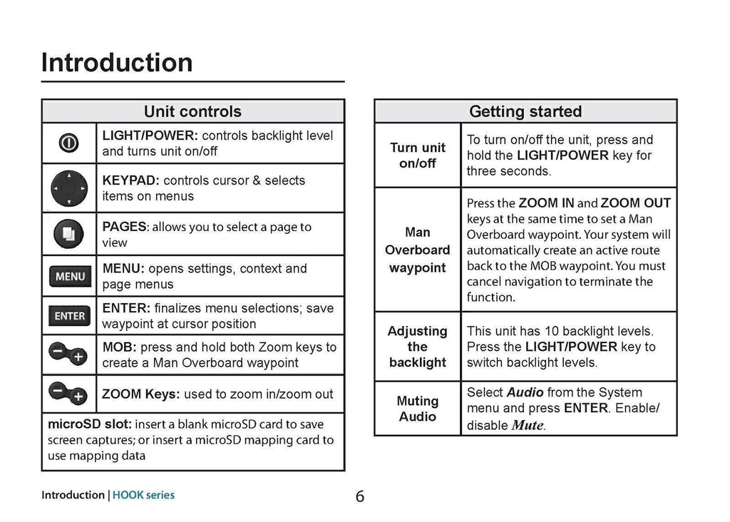 LOWRANCE HOOK-4 HOOK-5 HOOK-7 HOOK-9 Sonar User Manual Operation Instructions