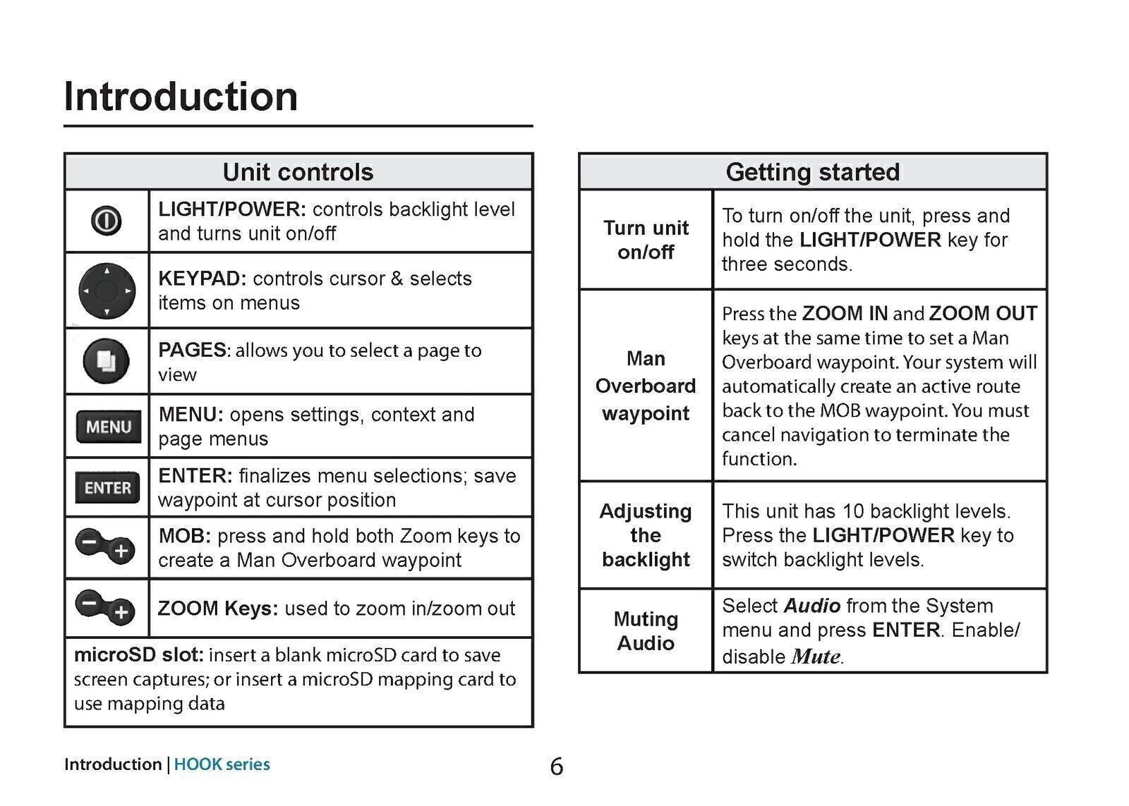 LOWRANCE HOOK-4 HOOK-5 HOOK-7 HOOK-9 Sonar User Manual Operation Instructions