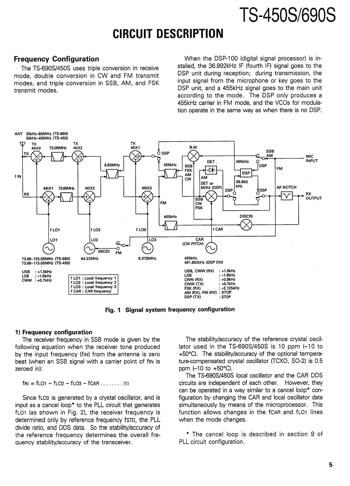 KENWOOD TS-450S TS-690S SERVICE  MANUAL - HUGE FOLD-OUT PAGES - WIRE BOUND