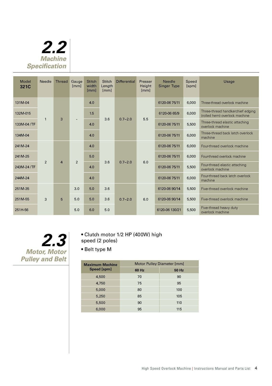 SINGER 321C High Speed Overlock Machine User Manual Guide [DURABLE WIRE BINDING]