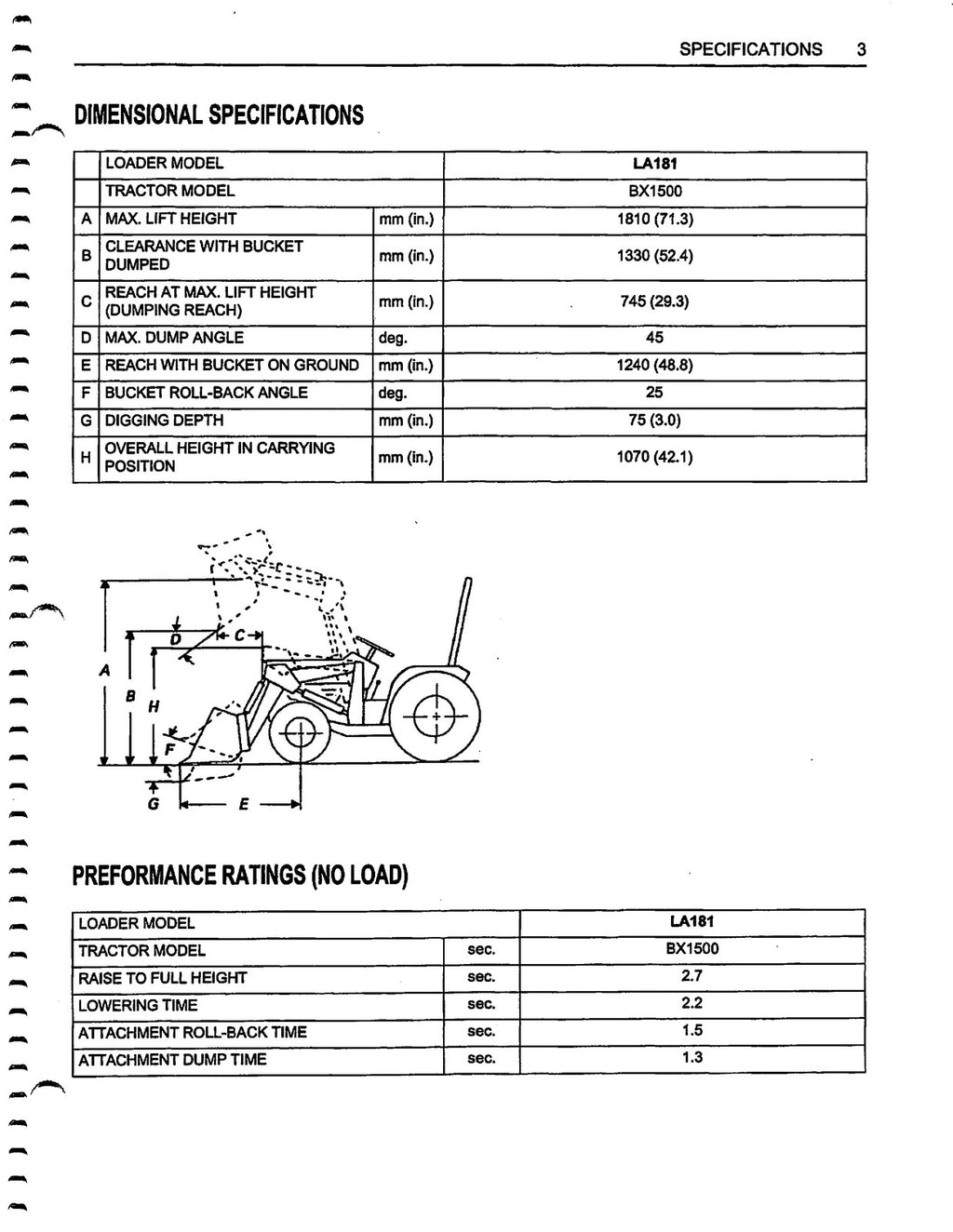 KUBOTA LA181 Front Loader Operators Manual - STEEL WIRE BOUND - TOUGH COVERS