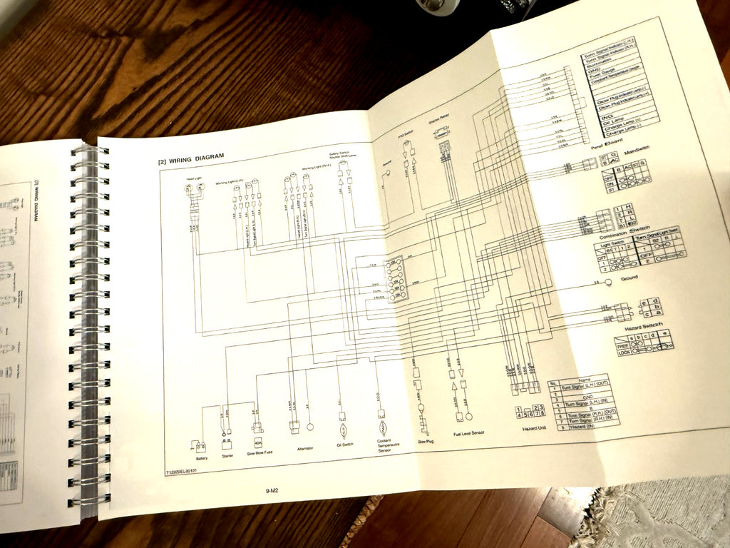 KUBOTA MX5000 WORKSHOP MANUAL WSM - WIRE BOUND - TOUGH COVERS - XL FOLDOUT PAGES