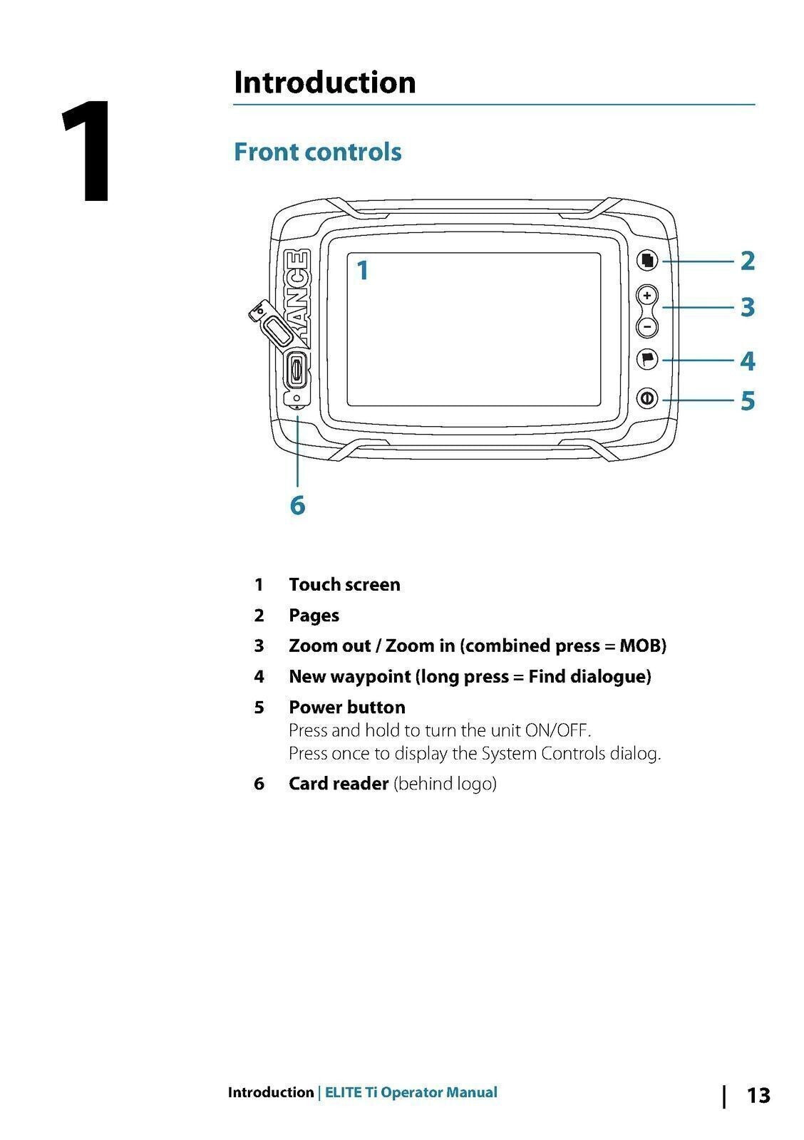 LOWRANCE Elite-Ti User Manual Operation Guide  - ROBUST WIRE BINDING & COVERS
