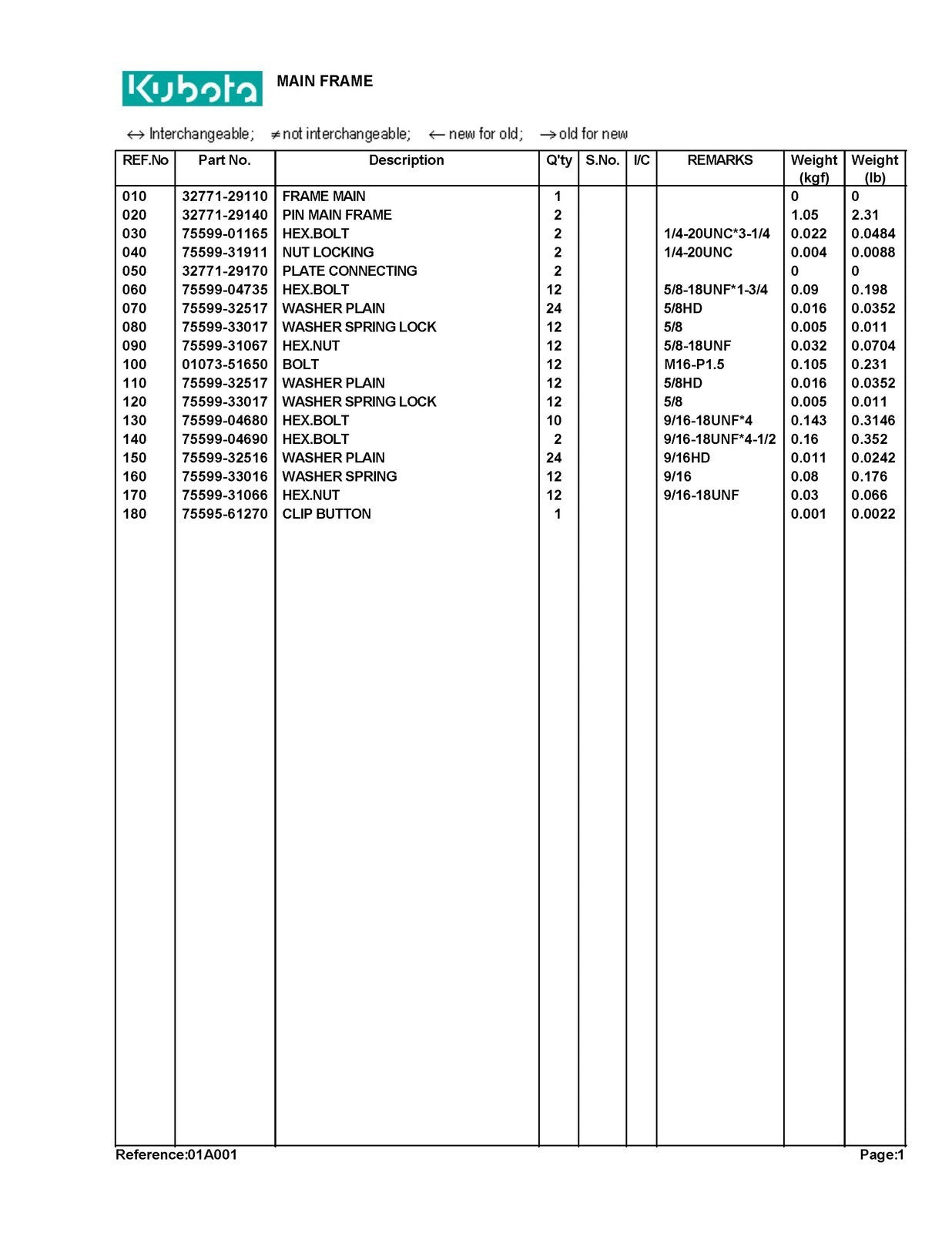 KUBOTA TL1150SG FRONT LOADER ILLUSTRATED PARTS LIST MANUAL - WIRE BOUND - COVERS