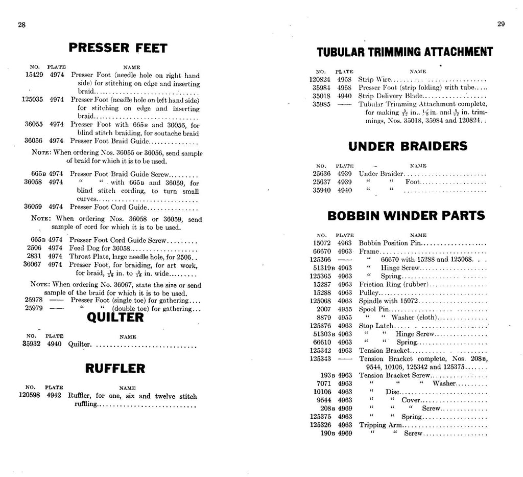SINGER 15-91 Illustrated Parts List Manual  - WIRE BOUND - PROTECTIVE COVERS