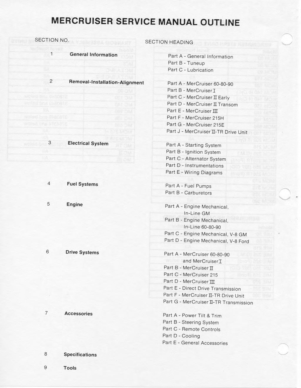 MERCURY MERCRUISER NO. 1 STERN DRIVE MARINE ENGINES SERVICE MANUAL - WIRE BOUND