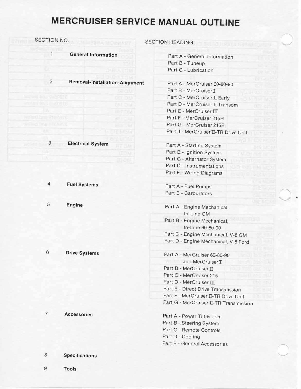 MERCURY MERCRUISER NO. 1 STERN DRIVE MARINE ENGINES SERVICE MANUAL - WIRE BOUND