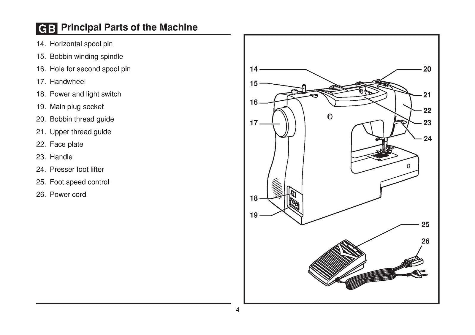 SINGER 2277 Sewing Machine Instruction Manual in ENGLISH - WIRE BOUND - COVERS