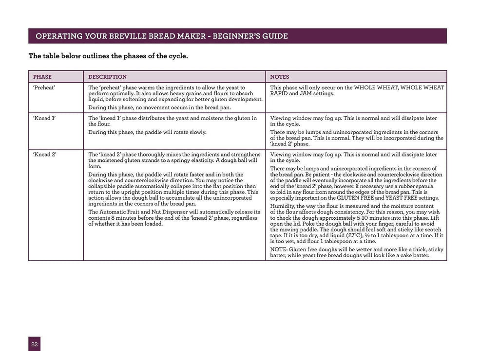 BREVILLE BBM800 Bread Maker User Manual Operation Guide + Recipes (WIRE BOUND)