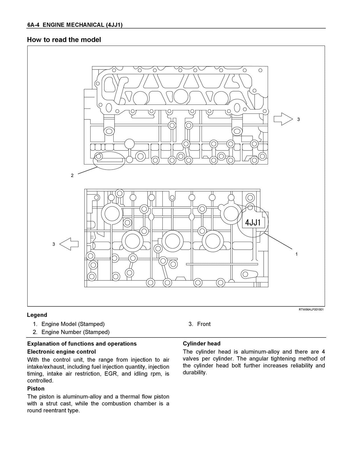 ISUZU D-Max 2001 4JJ1 Engine SECTION 6 Service Manual - BOUND - TOUGH COVERS