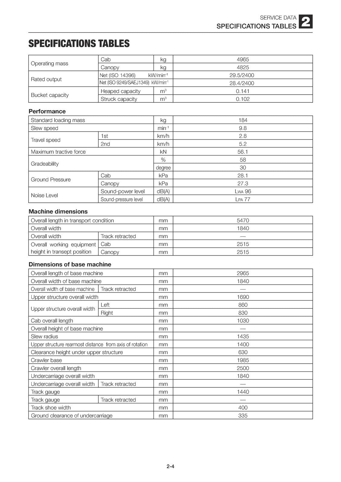 TAKUCHI TB250 MINI EXCAVATOR WORKSHOP MANUAL - TOUGH COVERS - WIRE BOUND