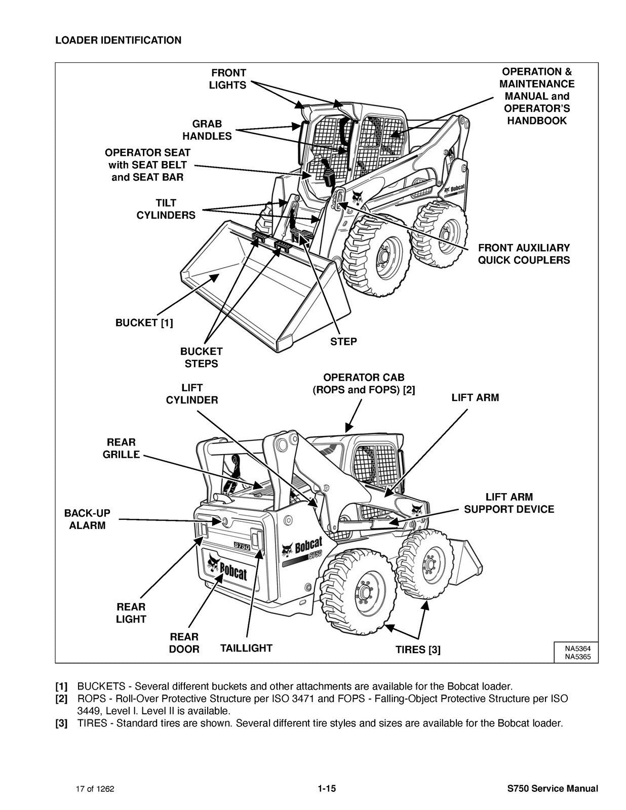 BOBCAT S750 SKID-STEER LOADER SERVICE MANUAL - WIRE BOUND - PROTECTIVE COVERS