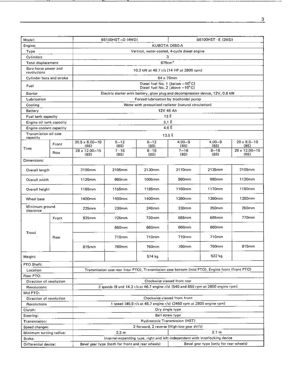 KUBOTA B6100HST B7100HST OPERATORS MANUAL - STEEL WIRE BOUND - PROTECTIVE COVERS