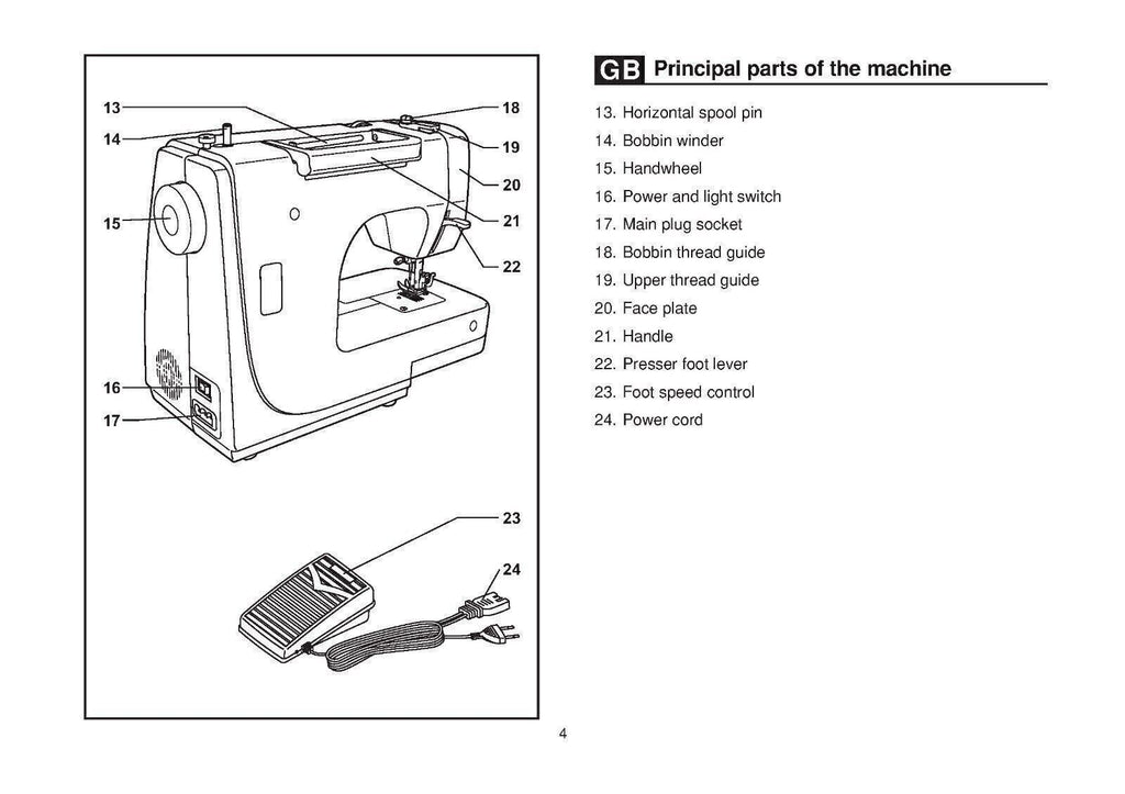 SINGER 8280 Sewing Machine User Manual Owners Instructions DURABLE WIRE BINDING