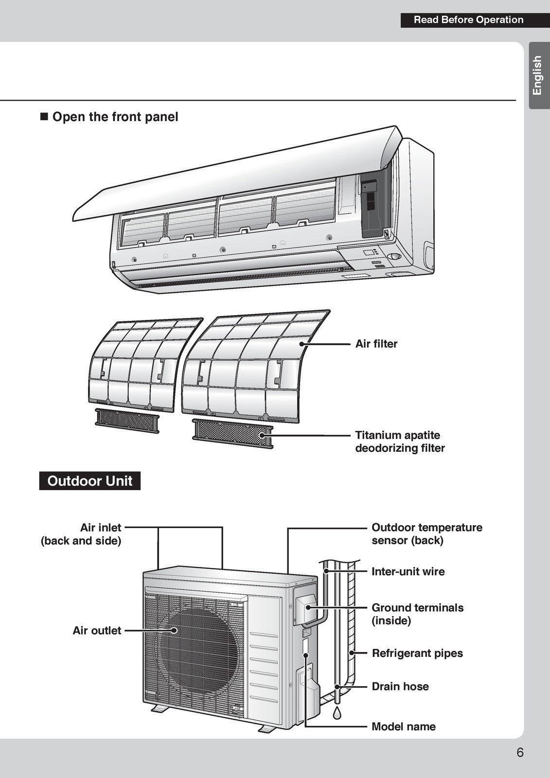 DAIKIN FTX18UVJU FTX24UVJU Air Conditioner Mini Split User Manual, BOUND, COVERS