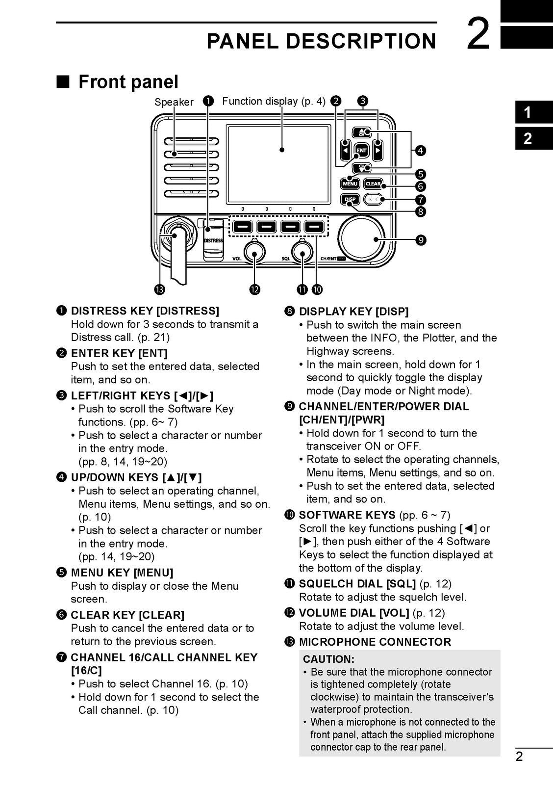 ICOM IC-M510 IC-M510E VHF Marine Transceivers Instruction Manual - BOUND, COVERS