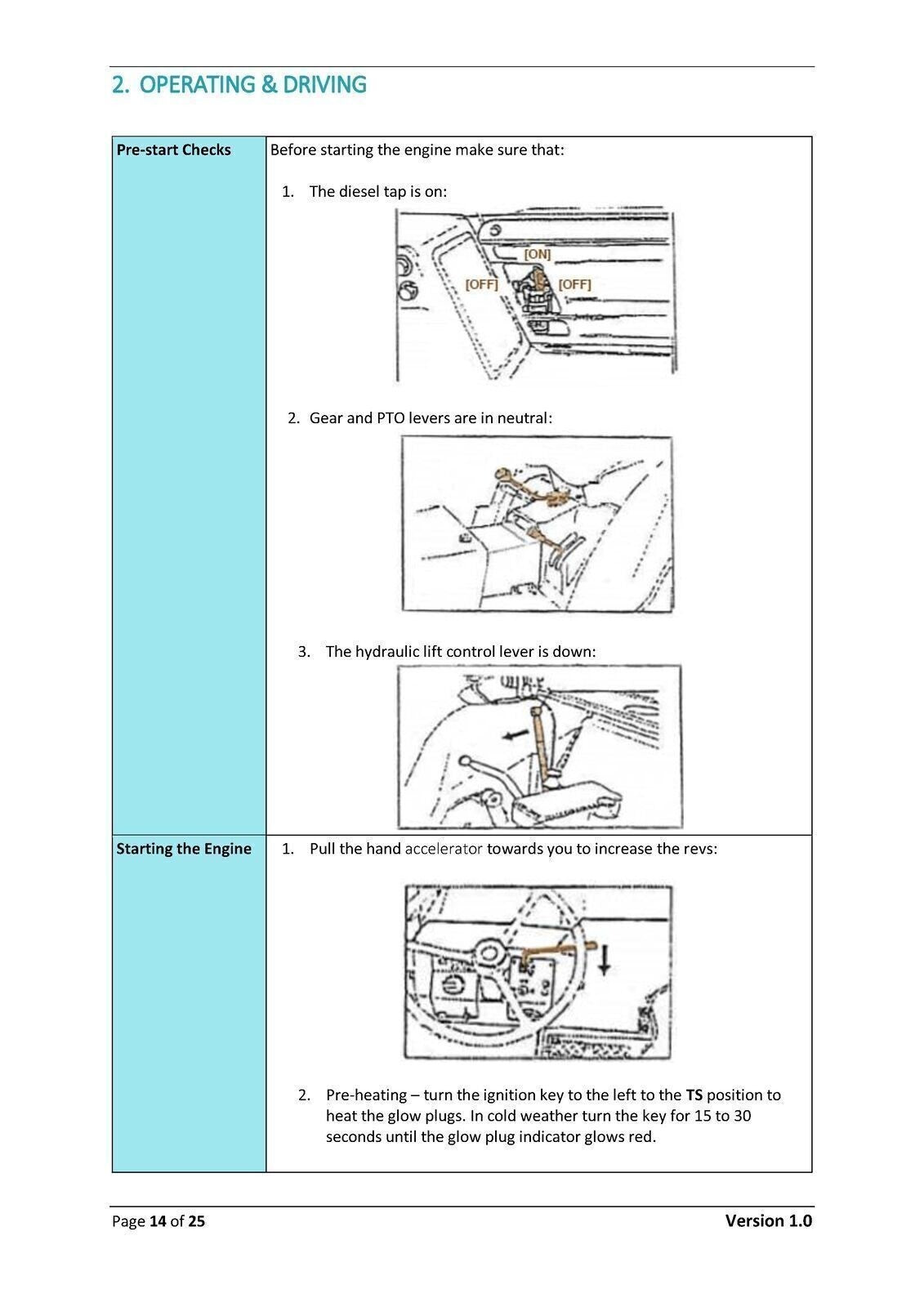 KUBOTA B1200 B1400 B1500 B1600 B1702 B1902 TRACTOR Operators Manual - WIRE BOUND