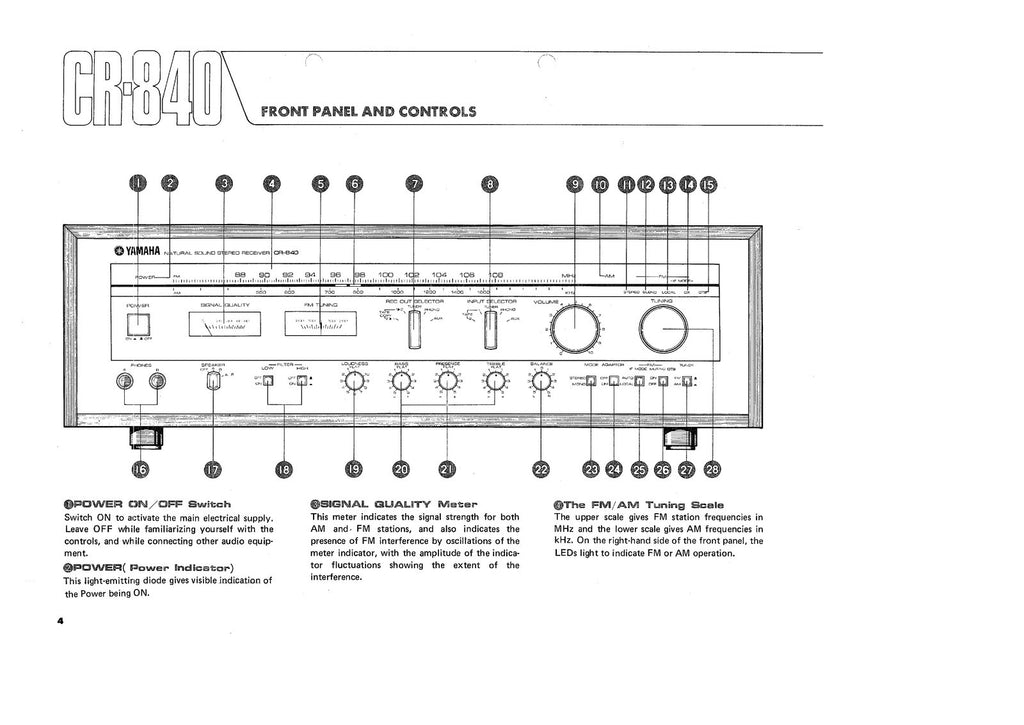 YAMAHA CR-840 OWNERS MANUAL - STEEL WIRE BOUND - PROTECTIVE COVERS