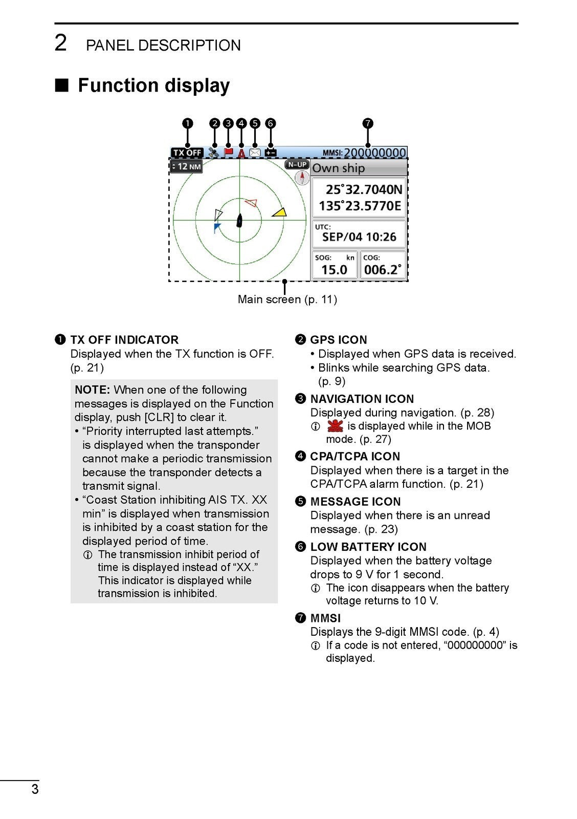 ICOM MA-510TR TRANSPONDER INSTRUCTION MANUAL - STEEL WIRE BOUND - TOUGH COVERS
