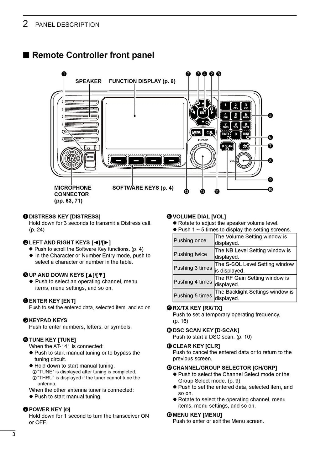 ICOM IC-M804 MARINE TRANSCEIVER INSTRUCTION MANUAL - WIRE BOUND - TOUGH COVERS