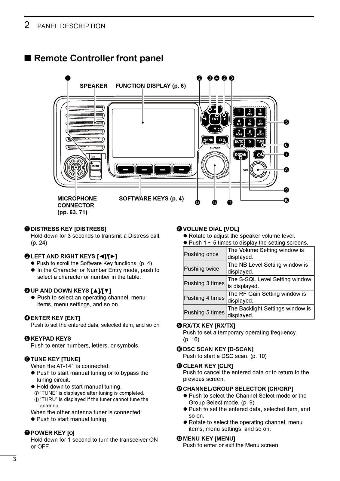 ICOM IC-M804 MARINE TRANSCEIVER INSTRUCTION MANUAL - WIRE BOUND - TOUGH COVERS