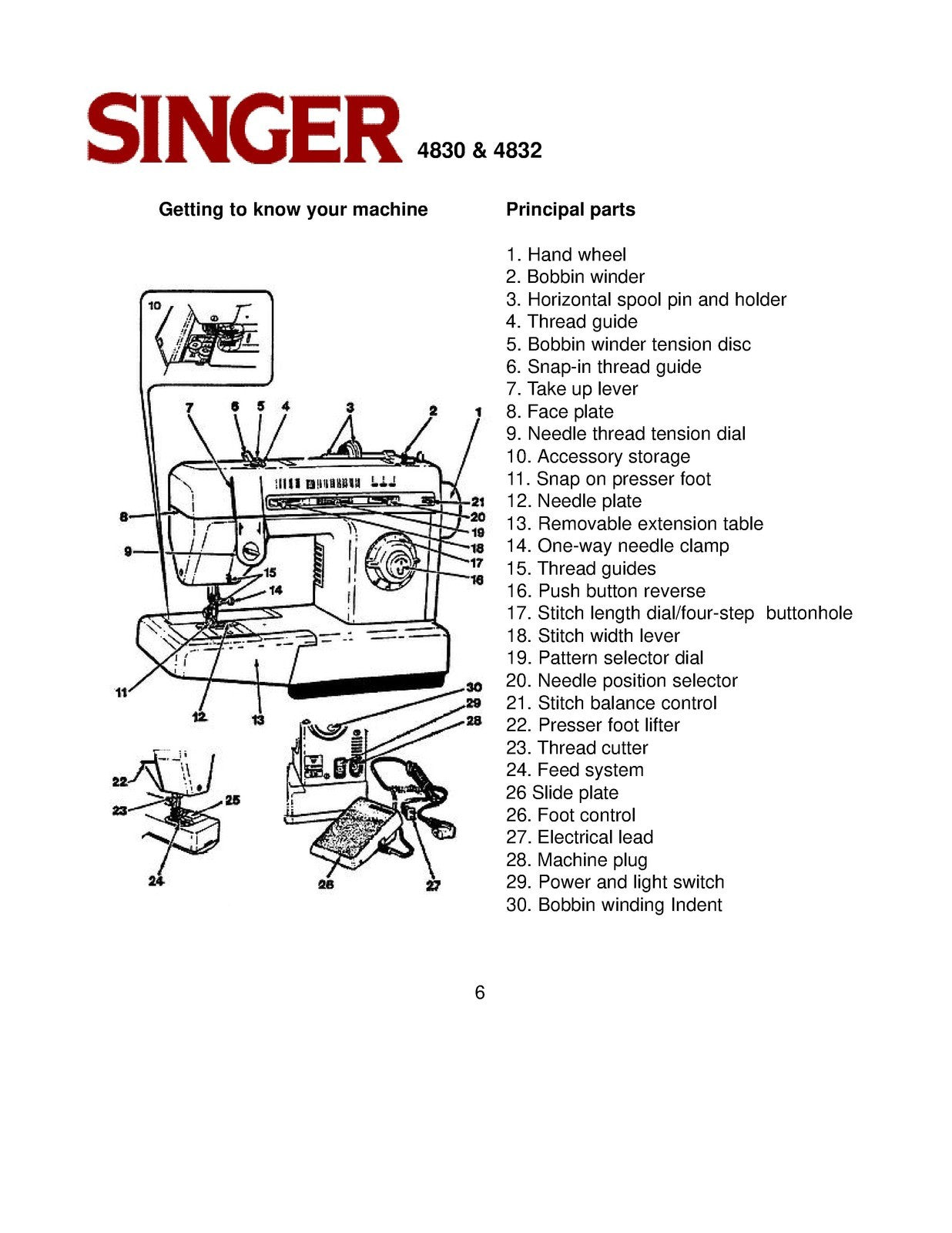 SINGER 4830 4832 Sewing Machine Instruciton Manual - WIRE BOUND - TOUGH COVERS